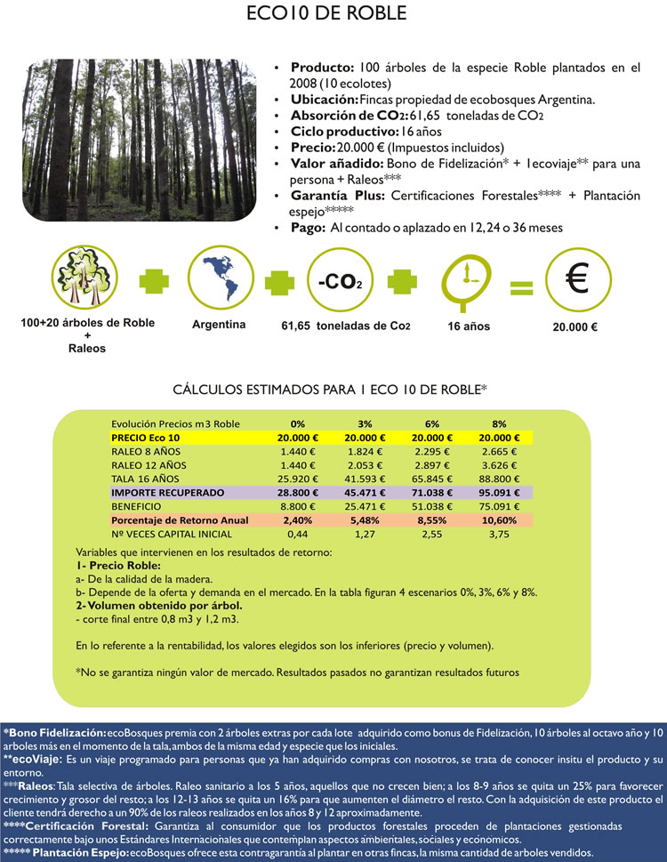 Eco 10 de Roble